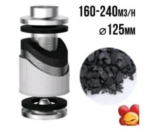FILTR WĘGLOWY PRO-ECO VF fi 125 mm 160 - 240 m3/h h15cm 1,2kg