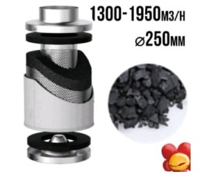 FILTR WĘGLOWY PRO-ECO VF fi 250 mm 1300 - 1950 m3/h h70cm 12,5kg