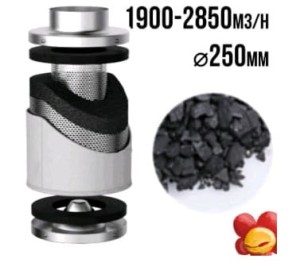 FILTR WĘGLOWY PRO-ECO VF fi 250 mm 1900 - 2850 m3/h h100cm 17kg